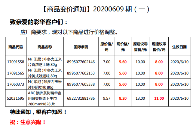 低价出售商品情况说明