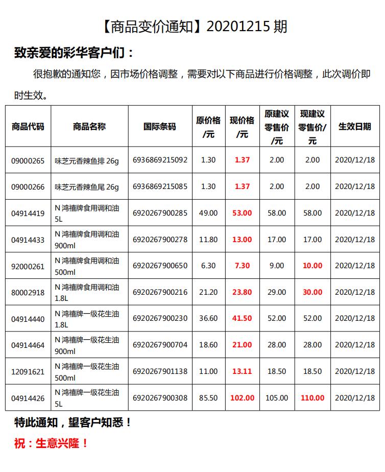 如何才能知道商品的批发价
