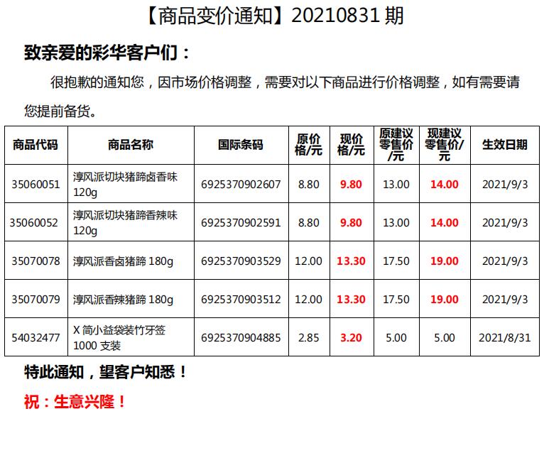 批发价怎么定卖价 批发价怎么定卖价
